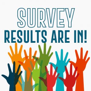SurveyResults Sq 300x300 - Consent and Abuse Survey : The Results